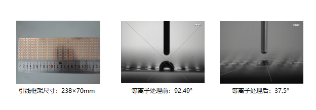 封裝半導體行業(yè)半導體