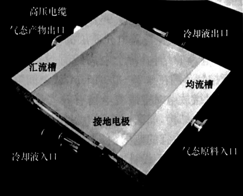 大氣壓DBD等離子有哪些基本結(jié)構(gòu)和難點(diǎn)？等離子清洗機(jī)介紹