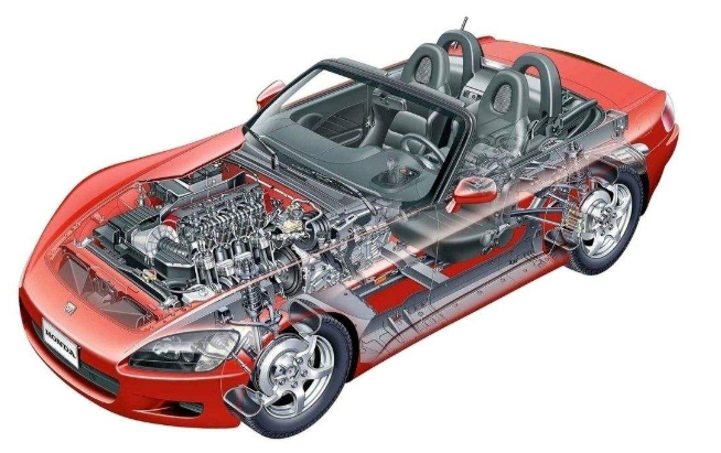 等離子清洗機(jī)處理對汽車動(dòng)力和控制系統(tǒng)電子產(chǎn)品的提升-普樂斯等離子清洗設(shè)備